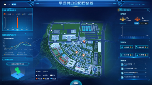 4118云顶集团科技都会清静物联网,为军运会保驾护航 4118云顶集团科技都会清静物联网,为军运会保驾护航