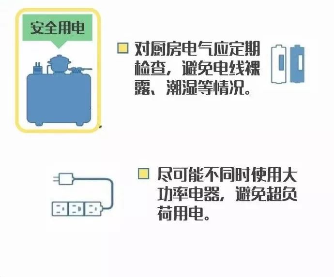春节离家忘关火,锅干烧7天!住民厨房燃气清静亟须重视 春节离家忘关火,锅干烧7天!住民厨房燃气清静亟须重视