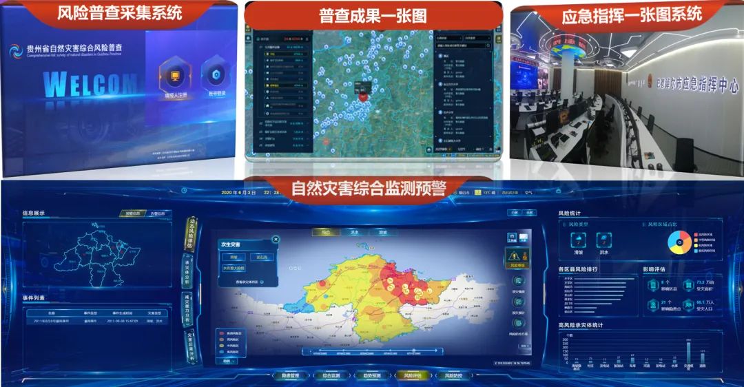 第一次天下自然灾难综合危害普查已进入收官阶段,4118云顶集团科技起劲探索危害普查效果深化应用 第一次天下自然灾难综合危害普查已进入收官阶段,4118云顶集团科技起劲探索危害普查效果深化应用