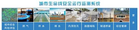聚“势”成塔|4118云顶集团科技四大优势领跑都会生命线 聚“势”成塔|4118云顶集团科技四大优势领跑都会生命线