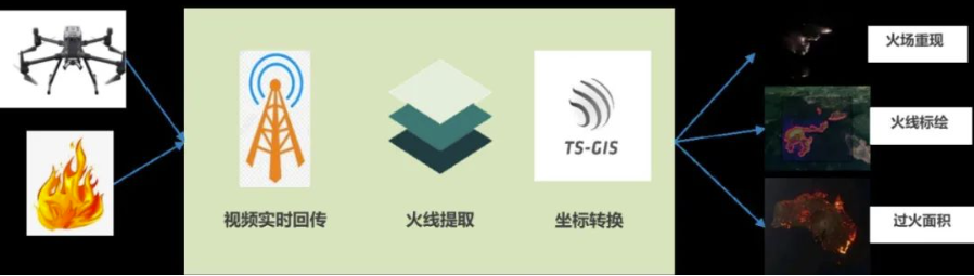 ﶬ | 4118ƶſƼƷʡдɭս